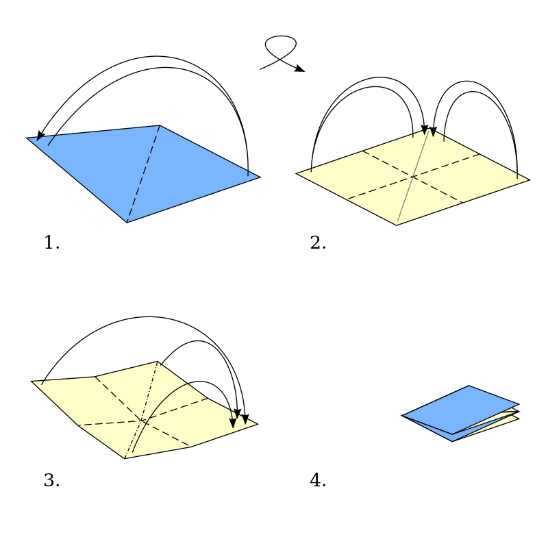 Base préliminaire en Origami - Tutoriel