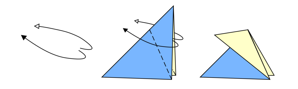 Le pli renversé extérieur en origami - Tutoriel