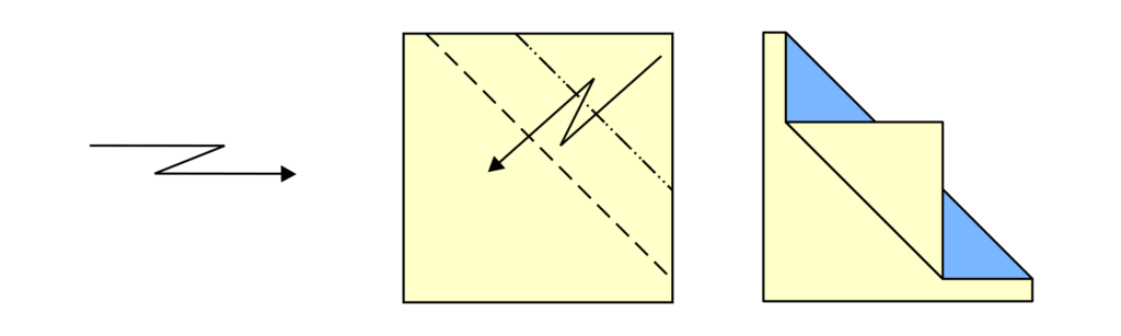 Le pli zig-zag en origami - Tutoriel